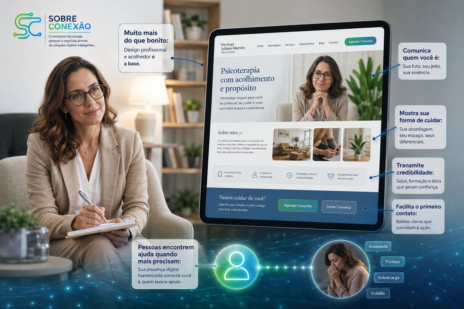 Tecnologia humanizada conectando pessoas, propósito e negócios digitais